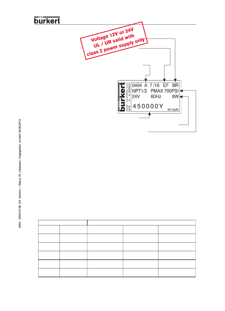 Burkert Type 0404 User Manual | 2 pages