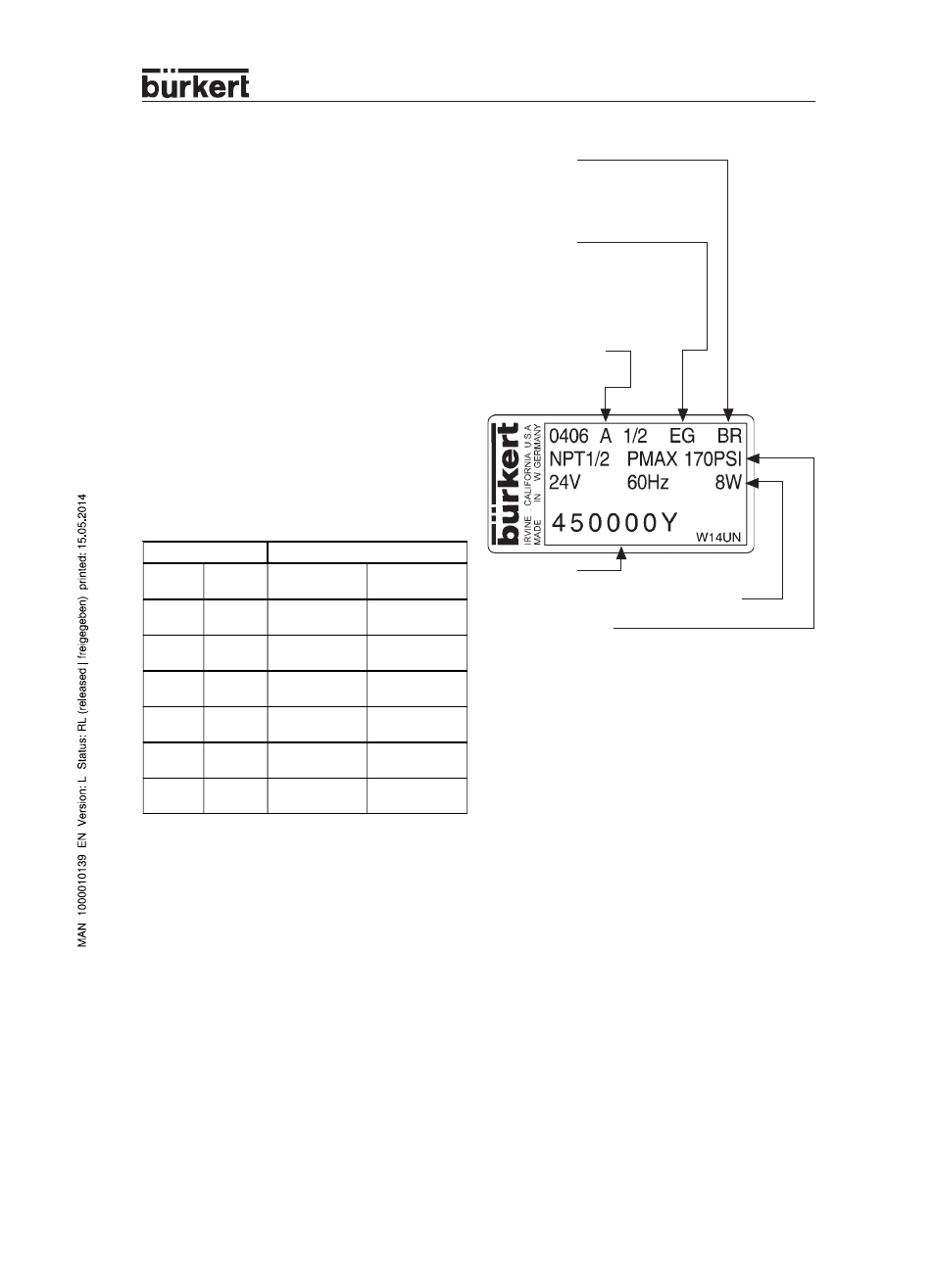 Burkert Type 0406 User Manual | 2 pages