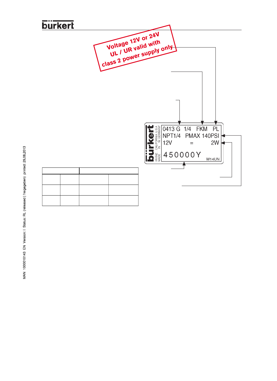 Burkert Type 0413 User Manual | 2 pages