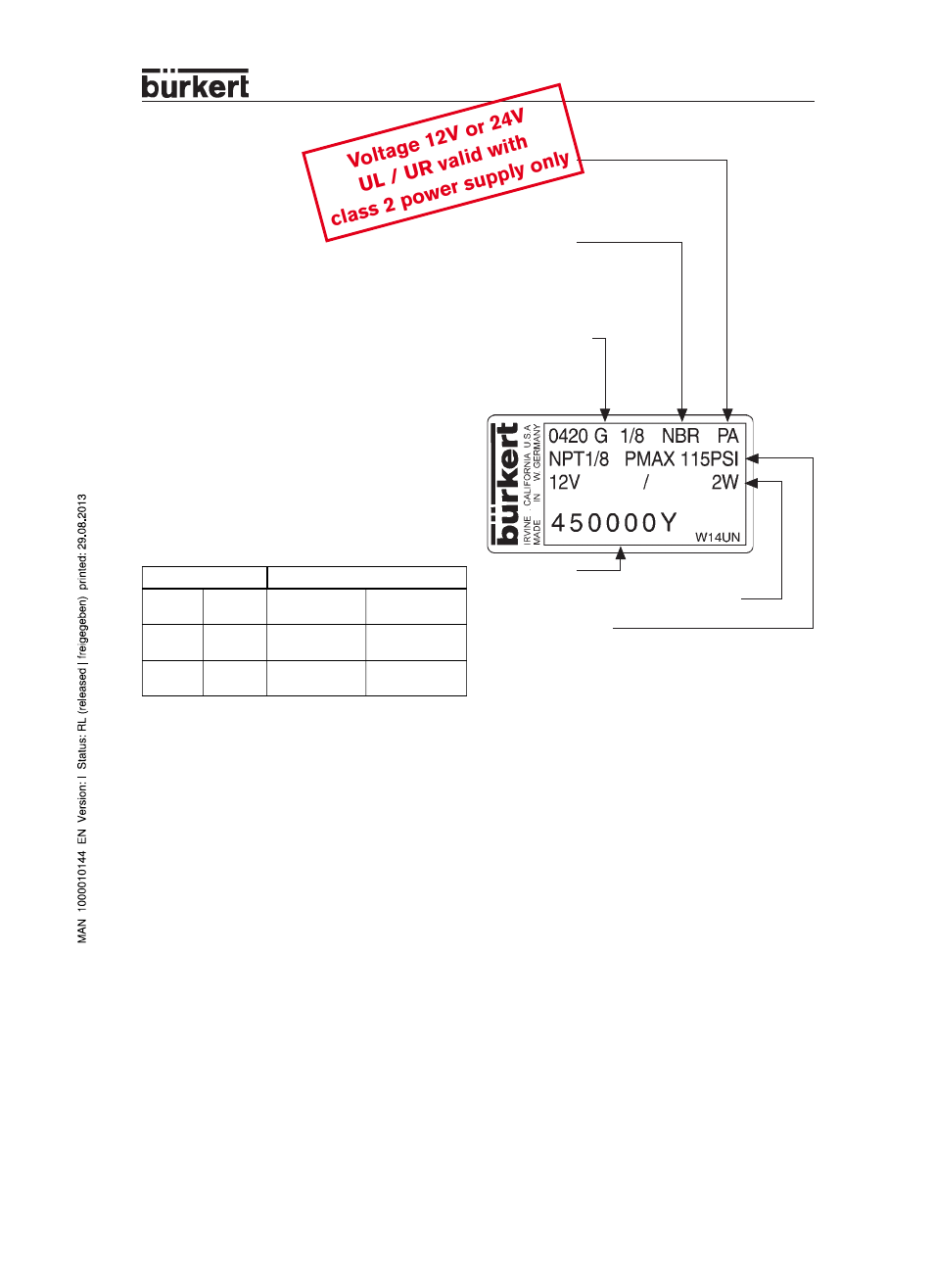 Burkert Type 0420 User Manual | 2 pages