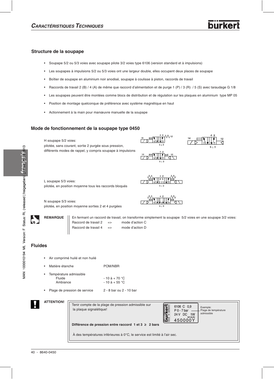 Français, Structure de la soupape, Mode de fonctionnement de la soupape type 0450 | Fluides | Burkert Type 0450 User Manual | Page 42 / 52