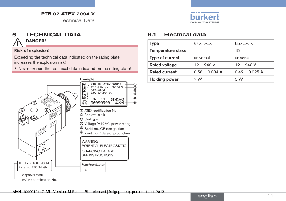 6 technical data, Electrical data, 6technical data | 1 electrical data, English, 11 technical data | Burkert Type 0641 User Manual | Page 11 / 40