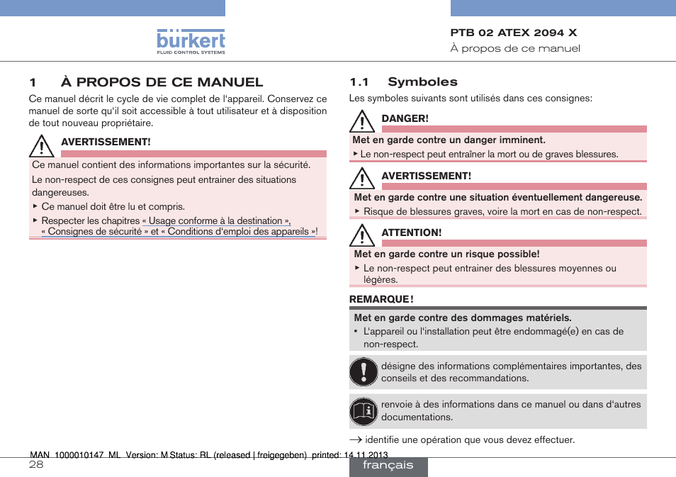 1 à propos de ce manuel, 1 symboles | Burkert Type 0641 User Manual | Page 28 / 40