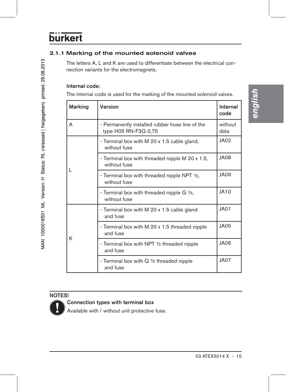 English | Burkert Type 6022 User Manual | Page 15 / 58