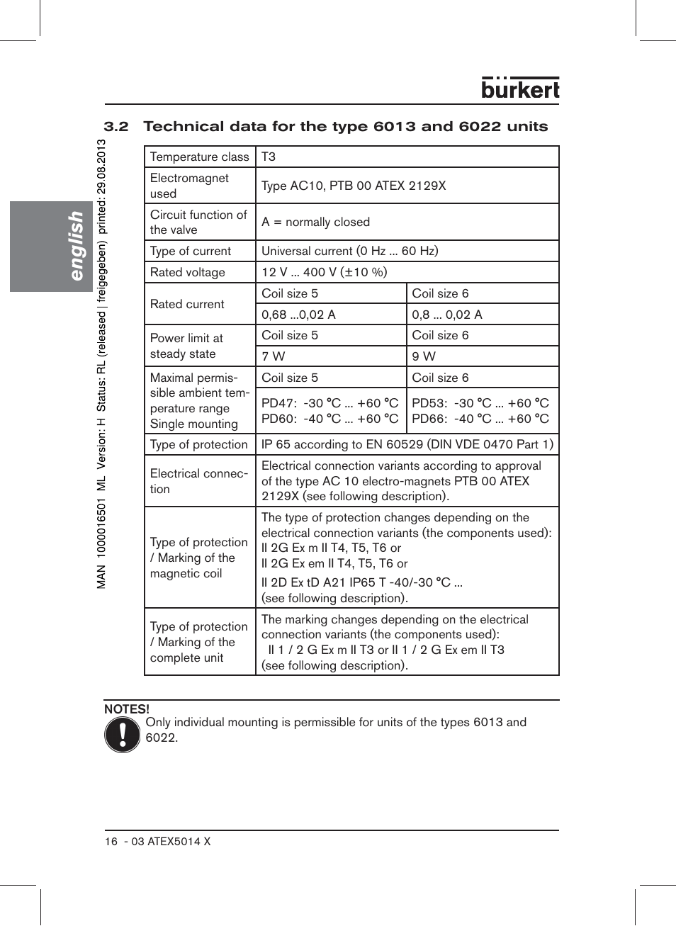 2 technical data for the type 6013 and 6022 units, English | Burkert Type 6022 User Manual | Page 16 / 58