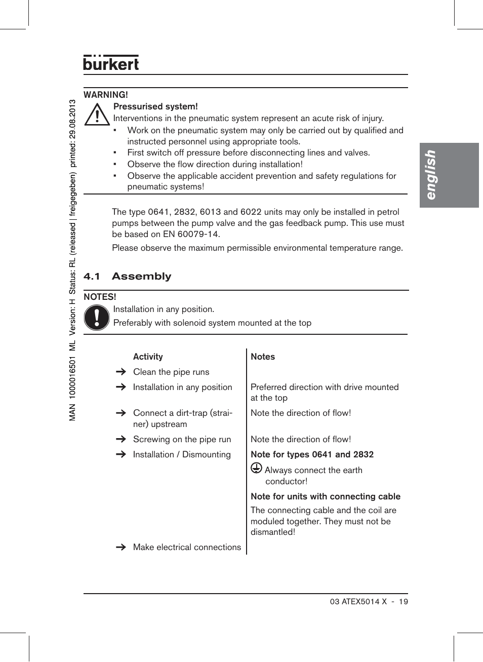 1 assembly, English | Burkert Type 6022 User Manual | Page 19 / 58