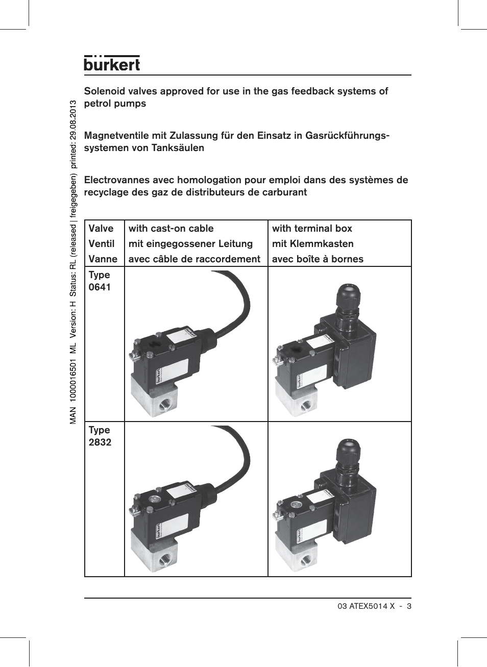 Burkert Type 6022 User Manual | Page 3 / 58