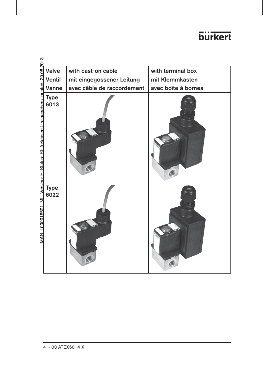 Burkert Type 6022 User Manual | Page 4 / 58