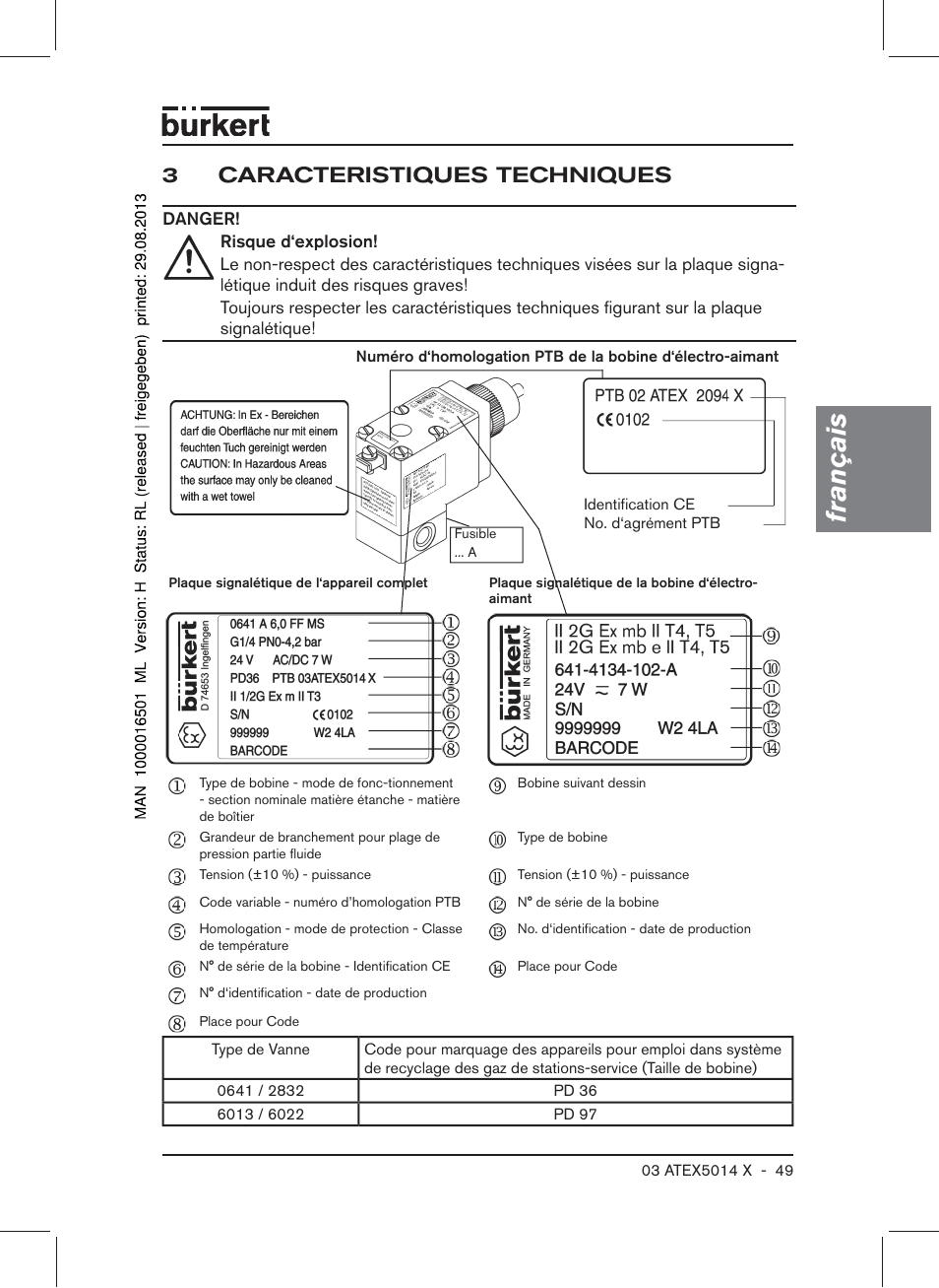 3 caracteristiques techniques, Français | Burkert Type 6022 User Manual | Page 49 / 58