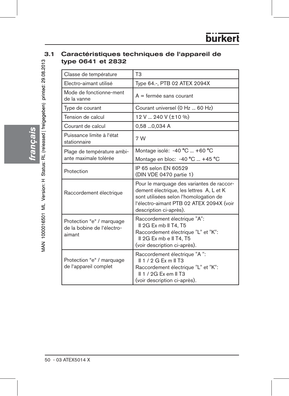 Français | Burkert Type 6022 User Manual | Page 50 / 58