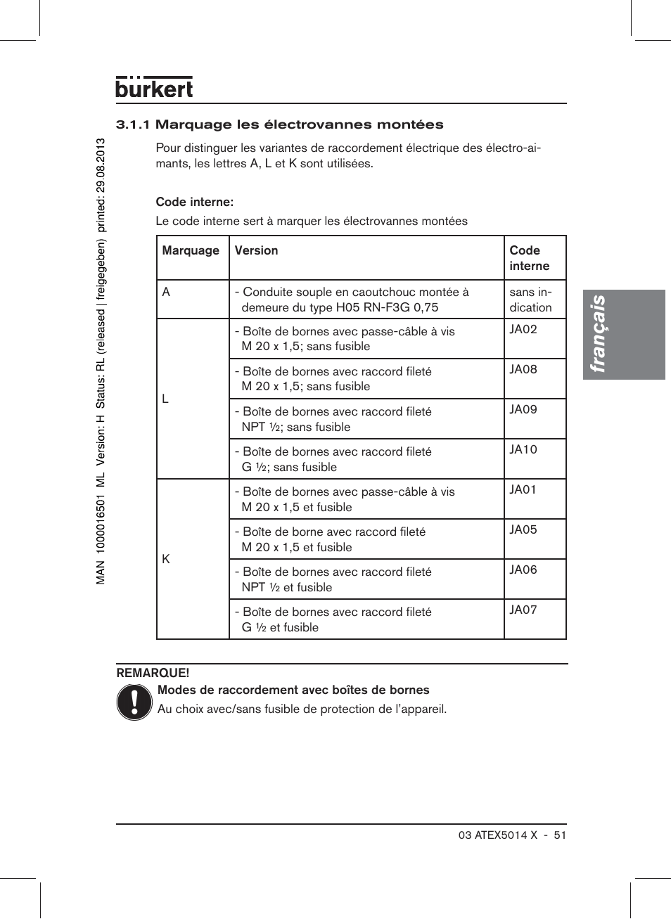 Français | Burkert Type 6022 User Manual | Page 51 / 58