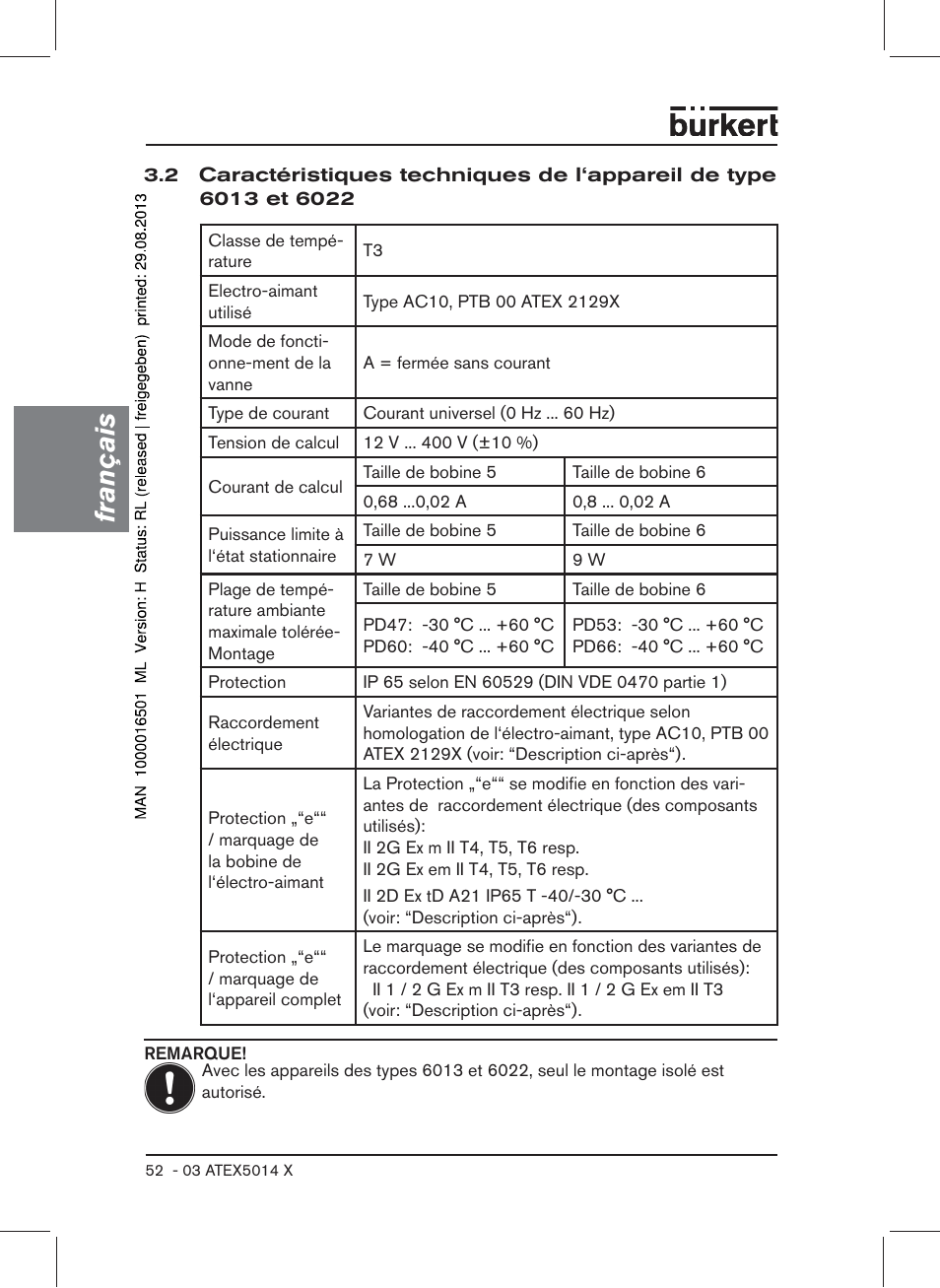 Français | Burkert Type 6022 User Manual | Page 52 / 58