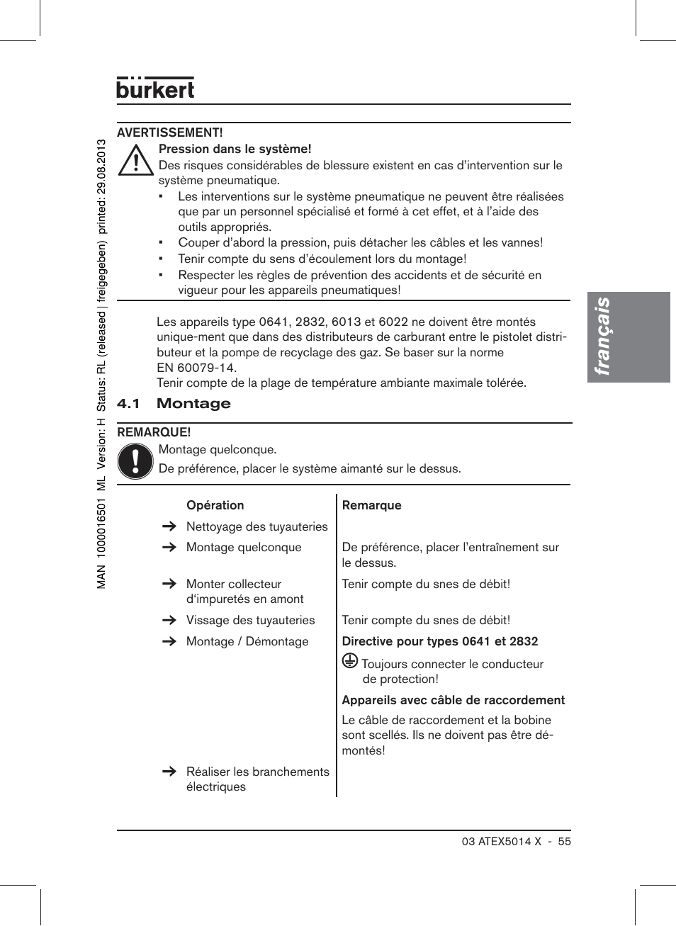 1 montage, Français | Burkert Type 6022 User Manual | Page 55 / 58