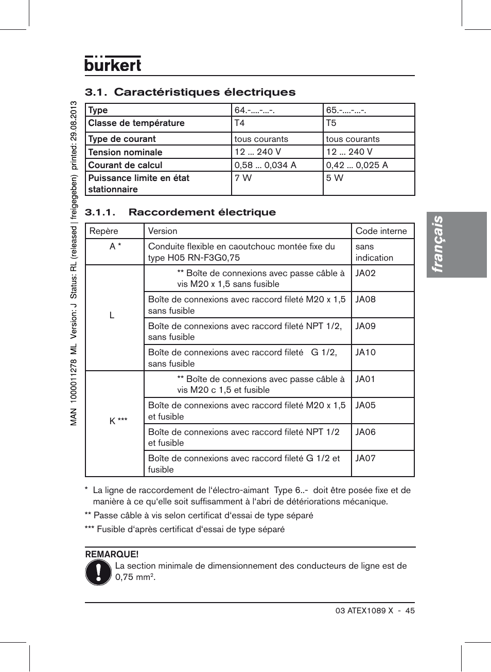 Caractéristiques électriques, Français | Burkert Type 0641 User Manual | Page 45 / 52