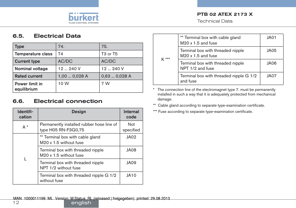 Electrical data 6.6. electrical connection | Burkert Type 0742 User Manual | Page 12 / 46