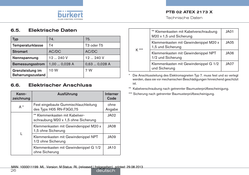 Elektrische daten 6.6. elektrischer anschluss | Burkert Type 0742 User Manual | Page 26 / 46