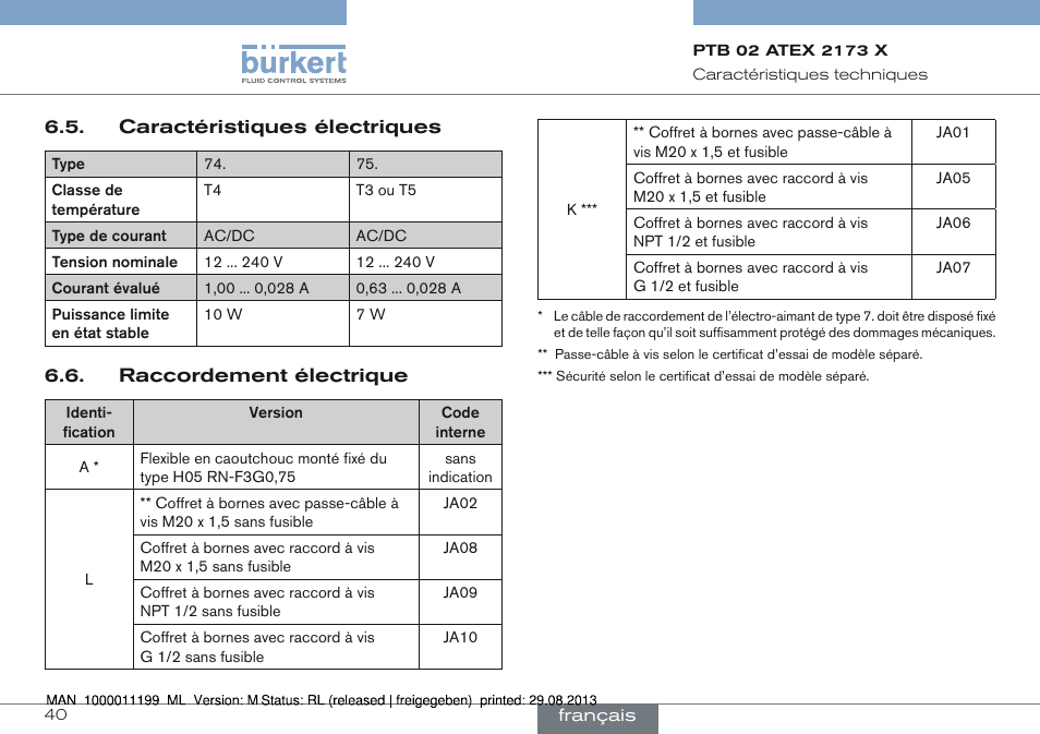 Burkert Type 0742 User Manual | Page 40 / 46