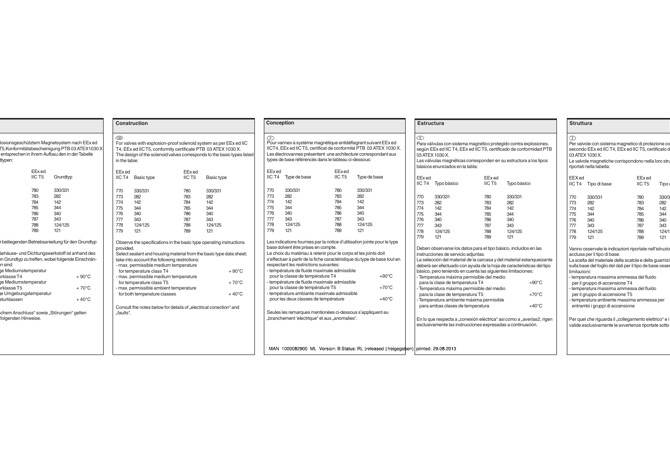 Burkert Type 0789 User Manual | Page 2 / 6