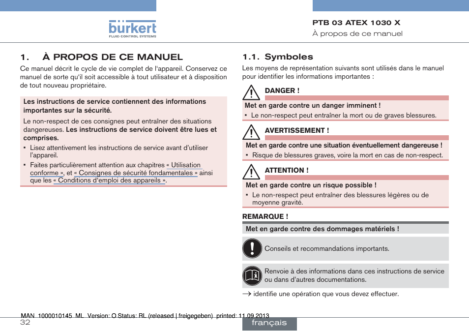 À propos de ce manuel, Symboles | Burkert Type 0789 User Manual | Page 32 / 46