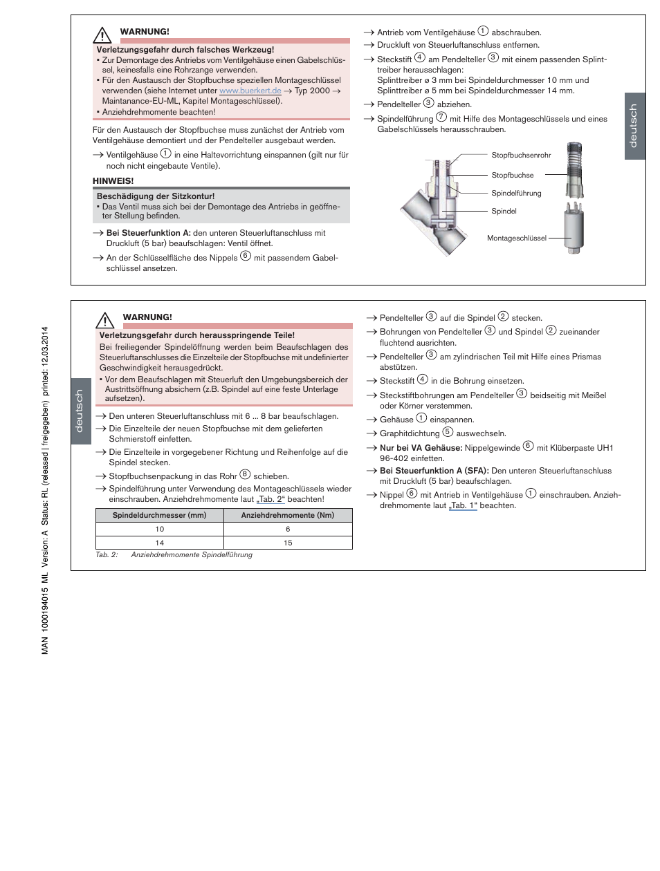 Burkert Type 2002 User Manual | Page 10 / 15
