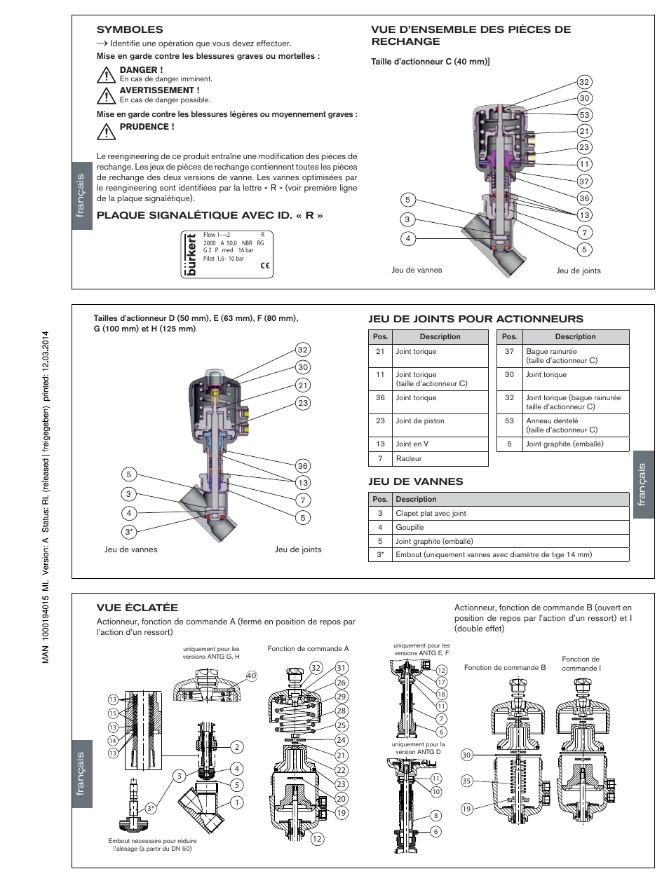 Burkert Type 2002 User Manual | Page 12 / 15