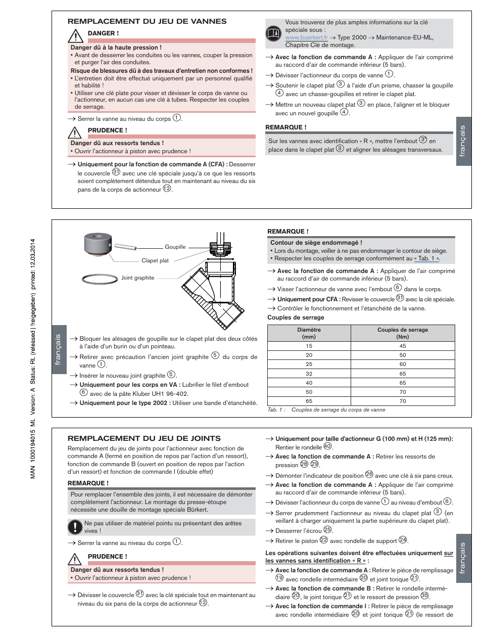 Burkert Type 2002 User Manual | Page 13 / 15