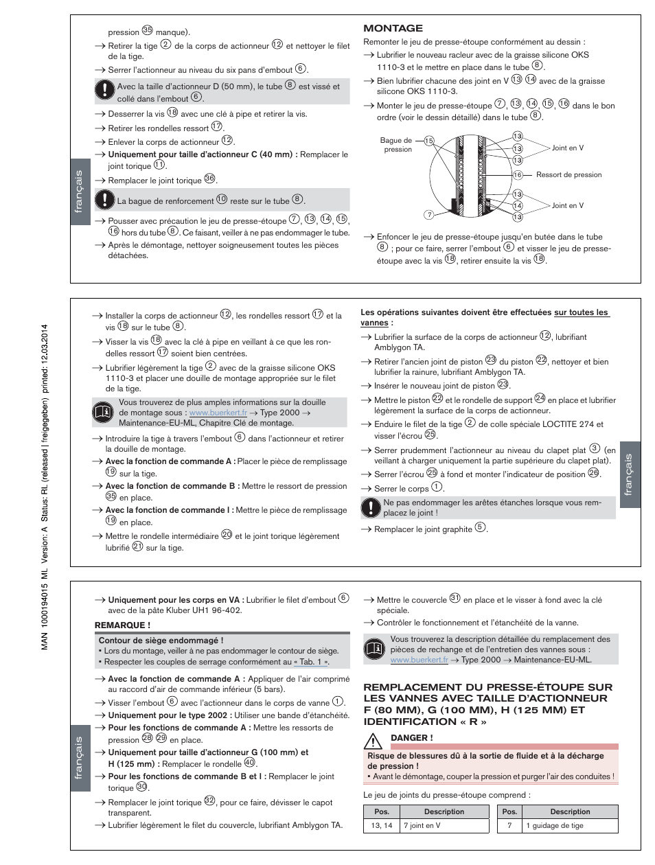 Burkert Type 2002 User Manual | Page 14 / 15