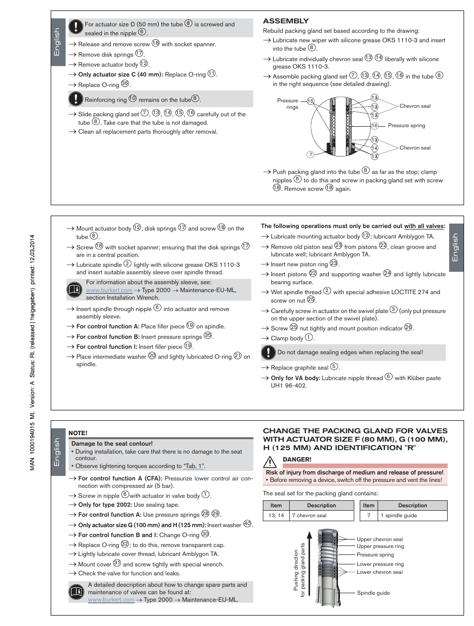 Burkert Type 2002 User Manual | Page 4 / 15