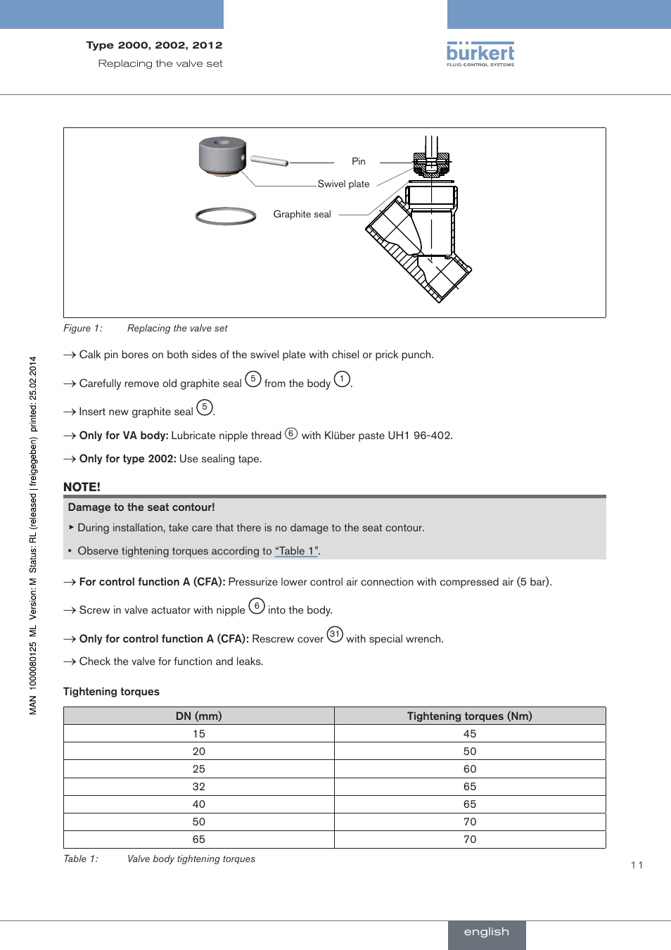 Burkert Type 2012 User Manual | Page 11 / 88