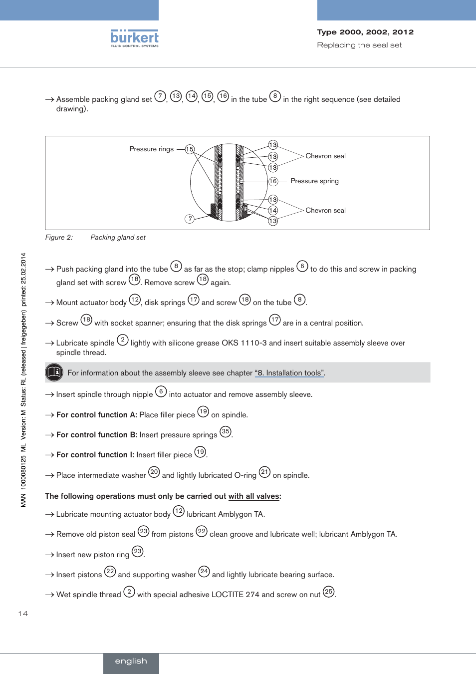 Burkert Type 2012 User Manual | Page 14 / 88