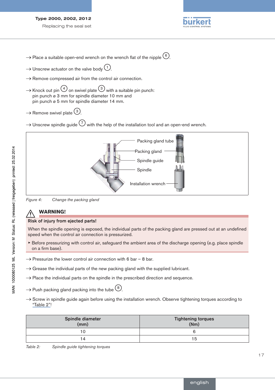 Burkert Type 2012 User Manual | Page 17 / 88