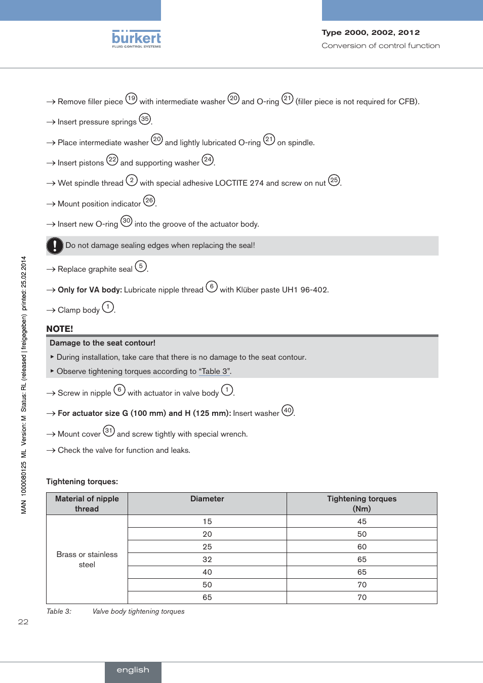 Burkert Type 2012 User Manual | Page 22 / 88