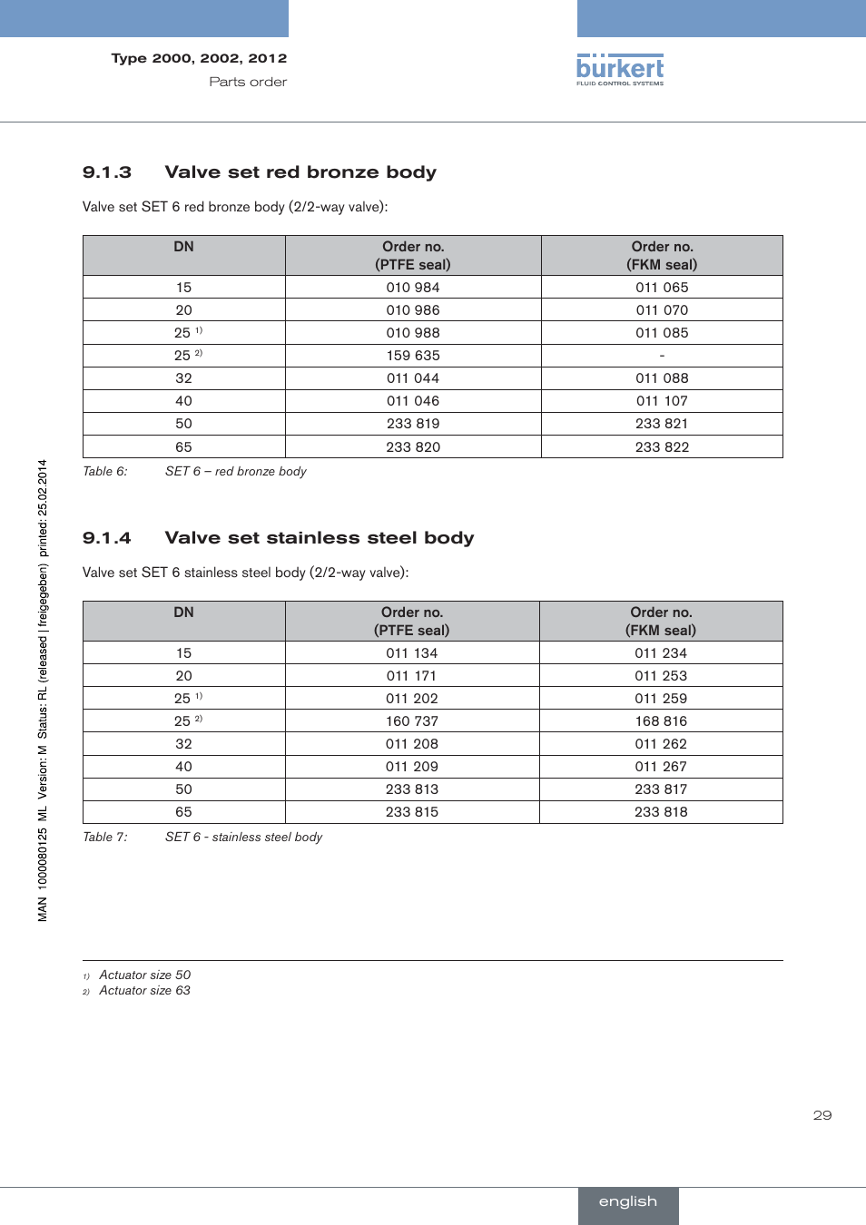 Valve set red bronze body, Valve set stainless steel body, 3 valve set red bronze body | 4 valve set stainless steel body | Burkert Type 2012 User Manual | Page 29 / 88