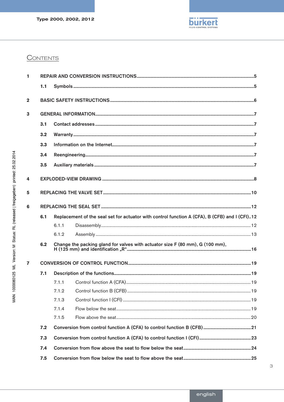 English | Burkert Type 2012 User Manual | Page 3 / 88