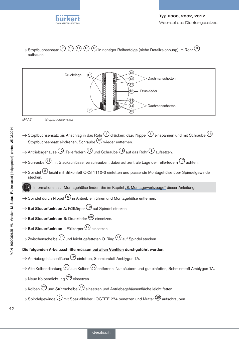 Burkert Type 2012 User Manual | Page 42 / 88