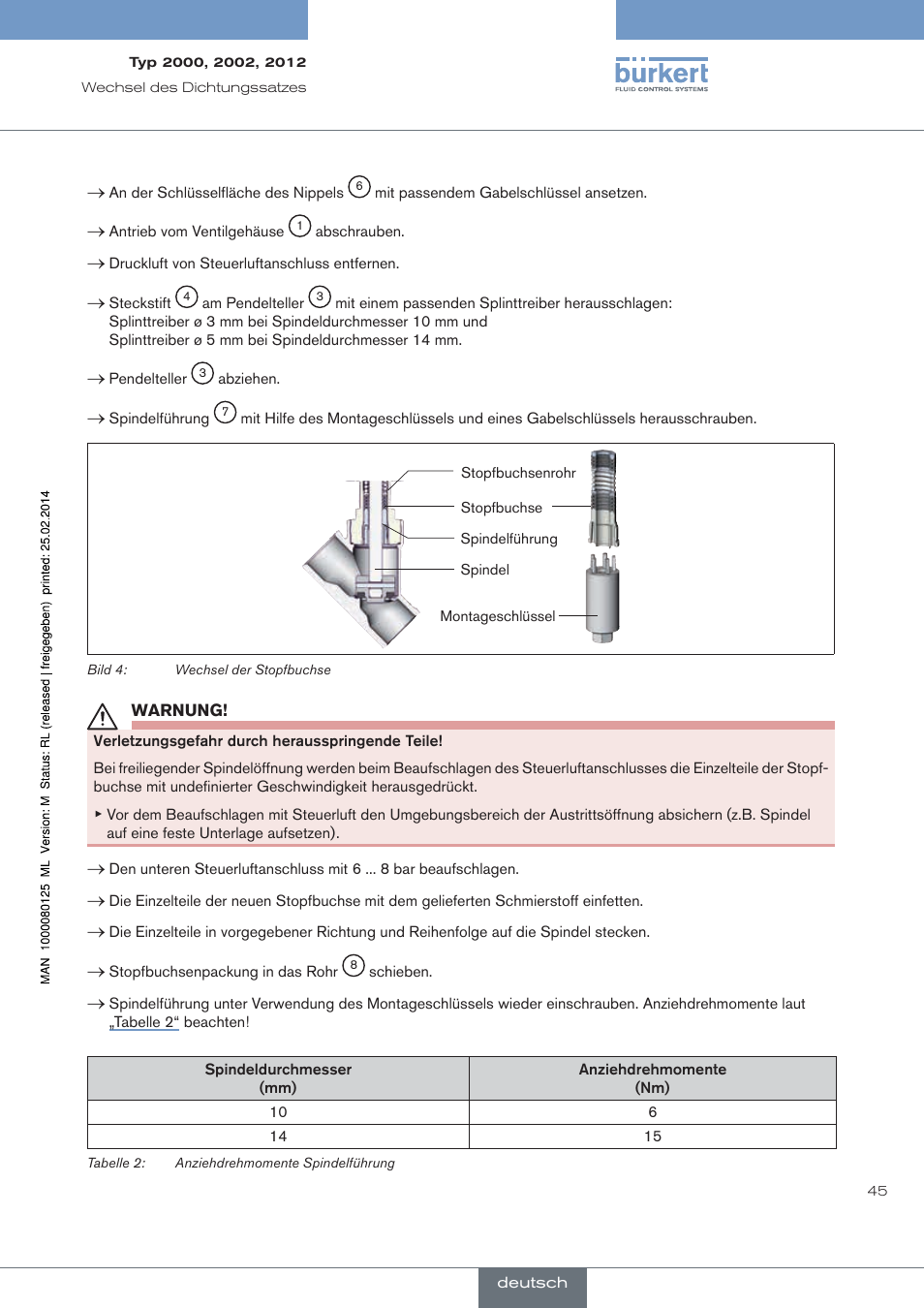 Burkert Type 2012 User Manual | Page 45 / 88