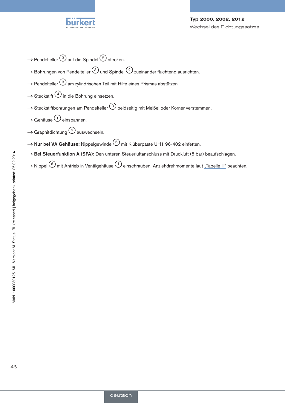 Burkert Type 2012 User Manual | Page 46 / 88