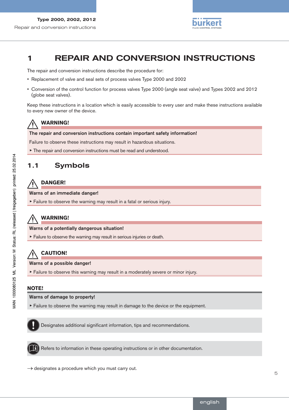 Repair and conversion instructions, Symbols, 1repair and conversion instructions | 1 symbols | Burkert Type 2012 User Manual | Page 5 / 88