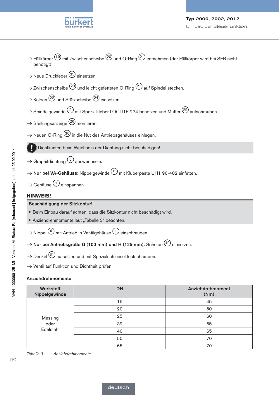 Burkert Type 2012 User Manual | Page 50 / 88