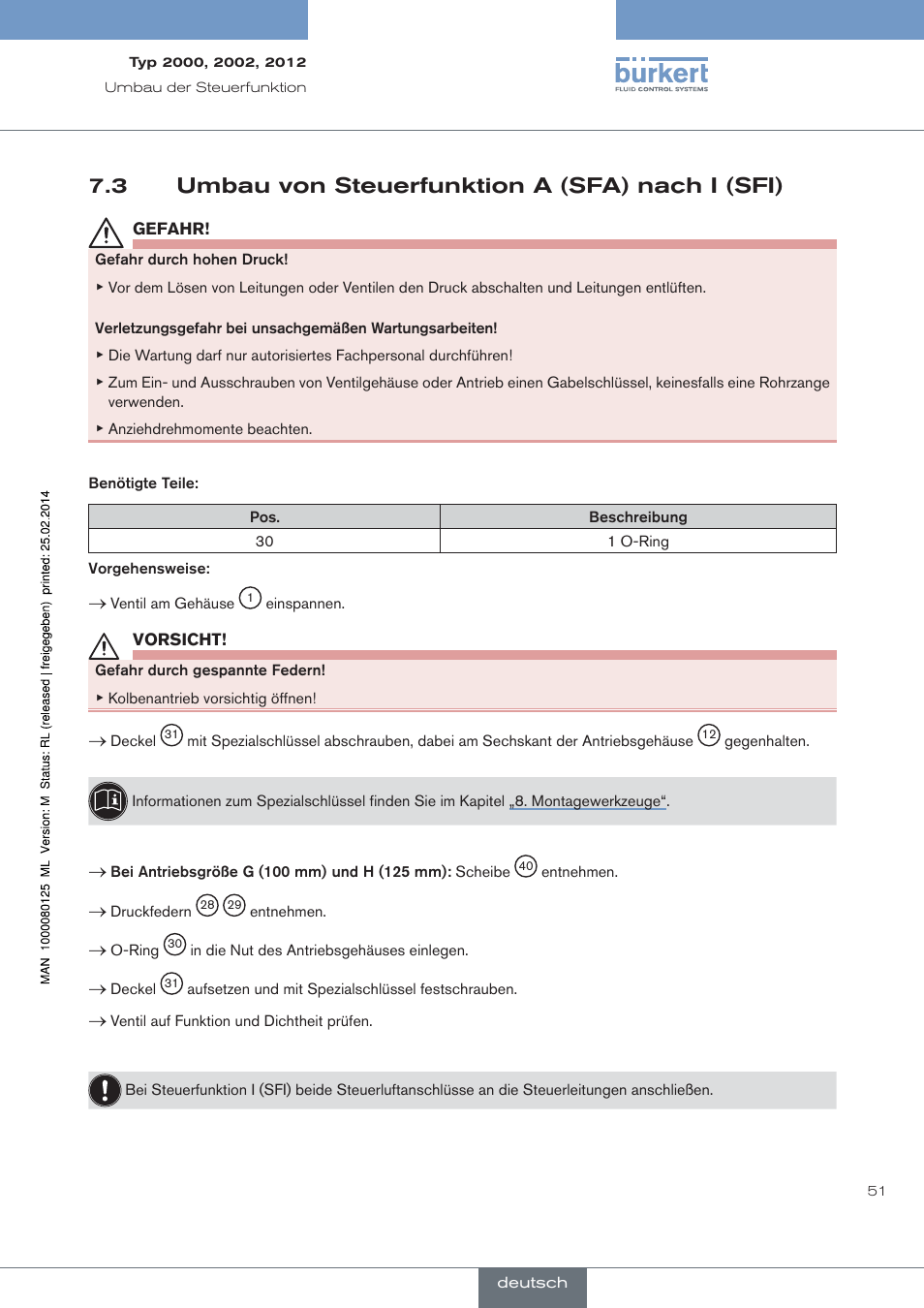 Umbau von steuerfunktion a (sfa) nach i (sfi), 3 umbau von steuerfunktion a (sfa) nach i (sfi) | Burkert Type 2012 User Manual | Page 51 / 88