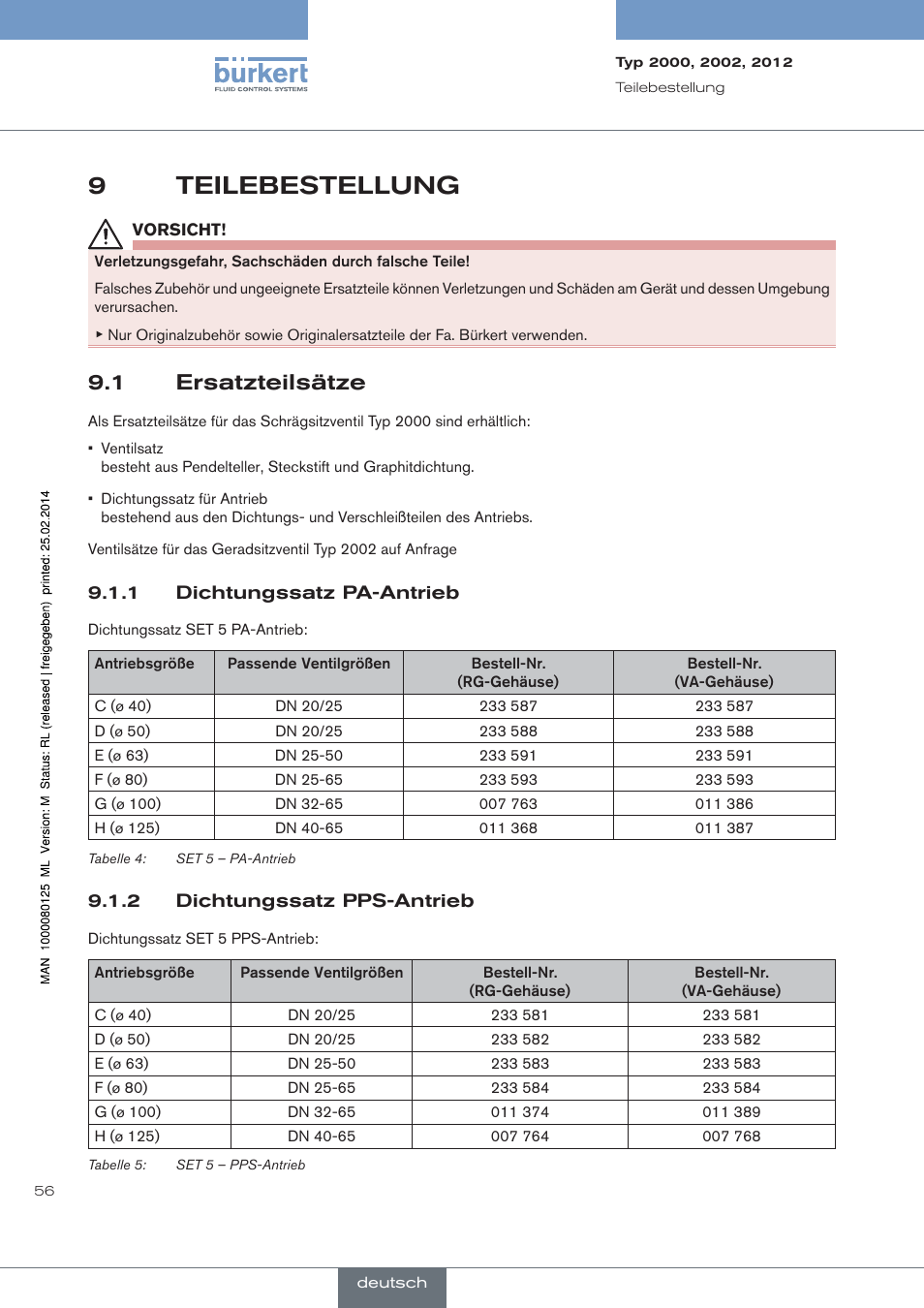 Teilebestellung, Ersatzteilsätze, Dichtungssatz pa-antrieb | Dichtungssatz pps-antrieb, 9teilebestellung, 1 ersatzteilsätze | Burkert Type 2012 User Manual | Page 56 / 88