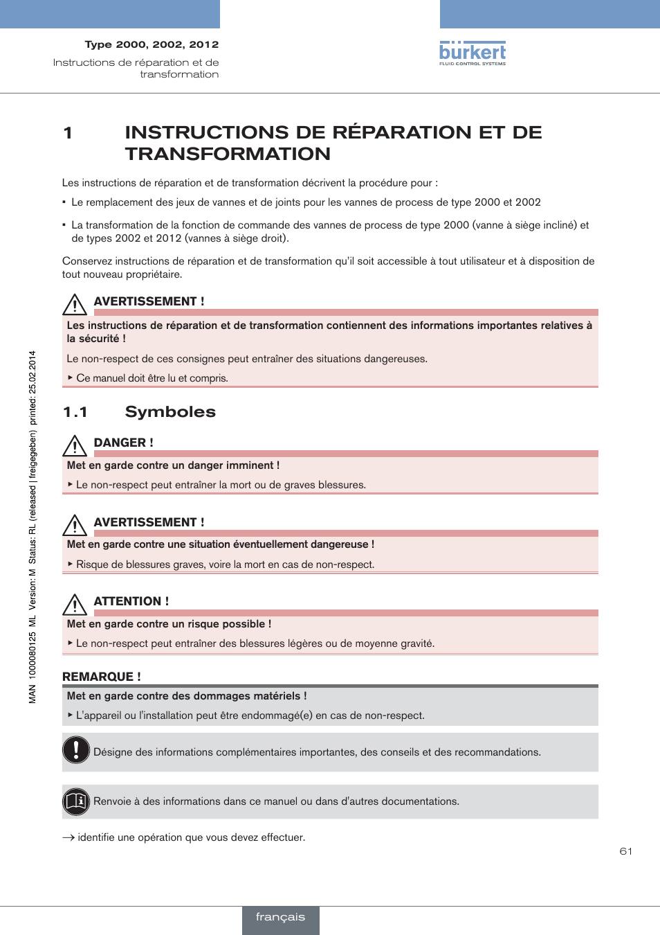 Instructions de réparation et de transformation, Symboles, 1instructions de réparation et de transformation | 1 symboles | Burkert Type 2012 User Manual | Page 61 / 88