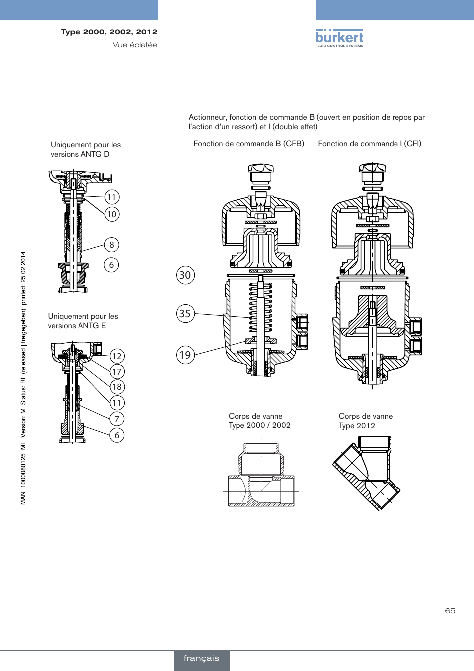 Burkert Type 2012 User Manual | Page 65 / 88