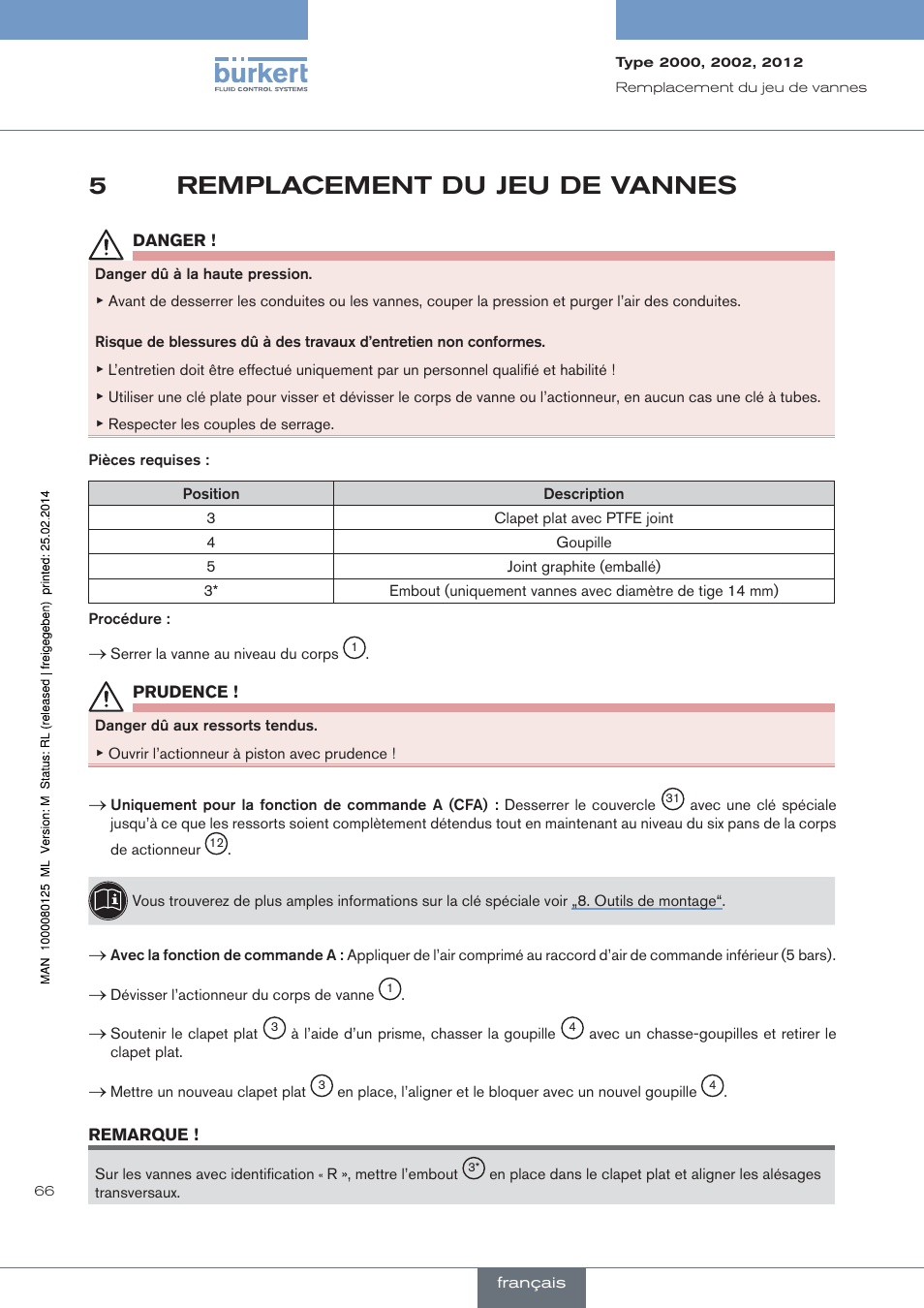 Remplacement du jeu de vannes, 5remplacement du jeu de vannes | Burkert Type 2012 User Manual | Page 66 / 88