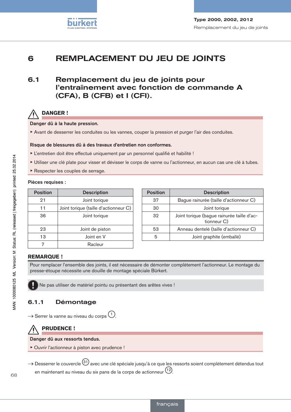 Remplacement du jeu de joints, A (cfa), b (cfb) et i (cfi), Démontage | 6remplacement du jeu de joints | Burkert Type 2012 User Manual | Page 68 / 88