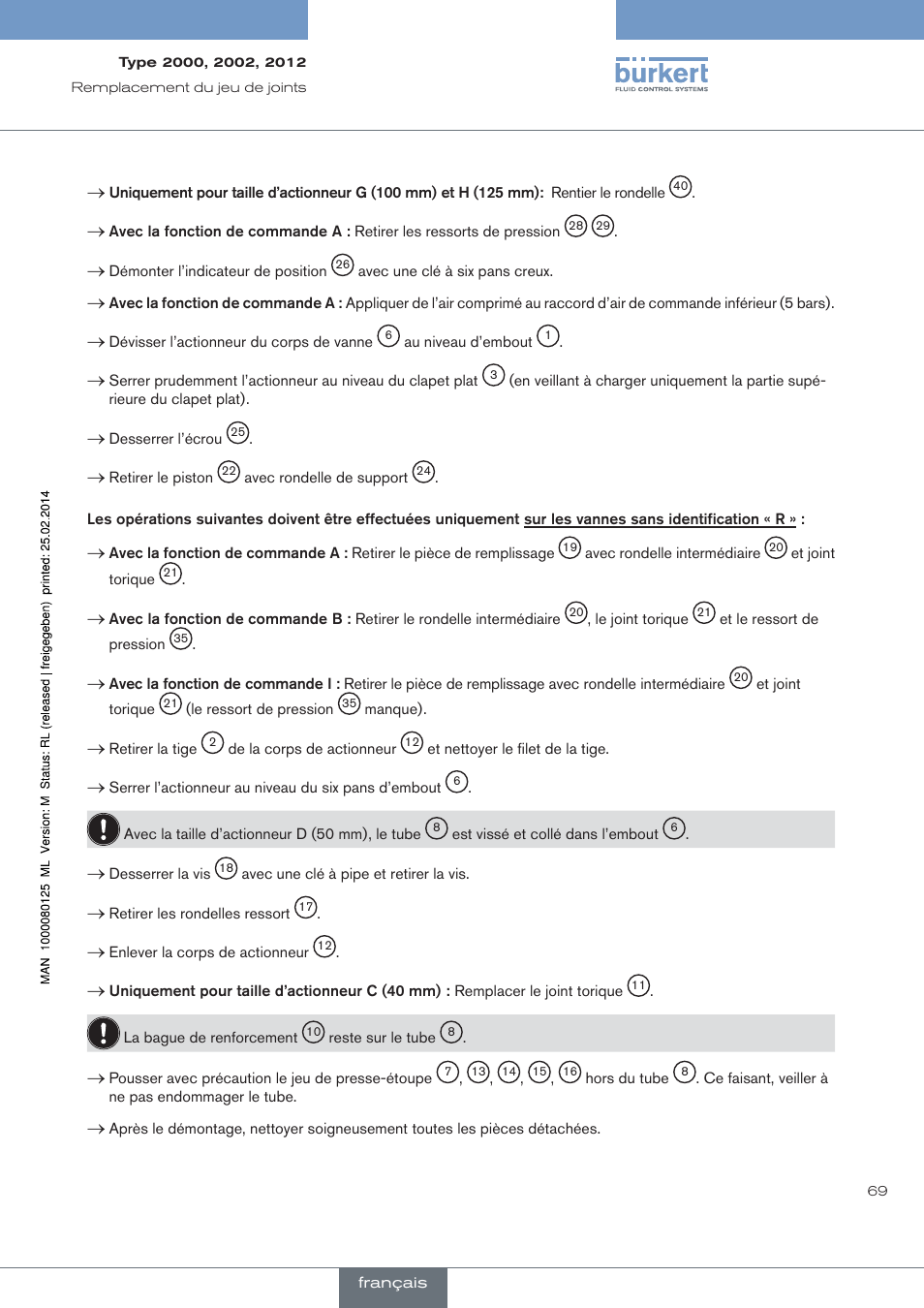 Burkert Type 2012 User Manual | Page 69 / 88