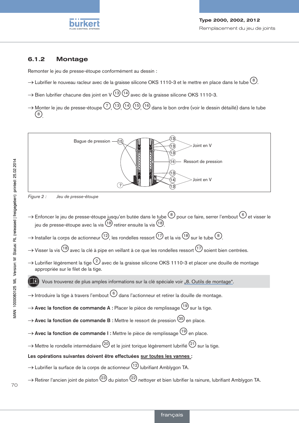 Montage | Burkert Type 2012 User Manual | Page 70 / 88