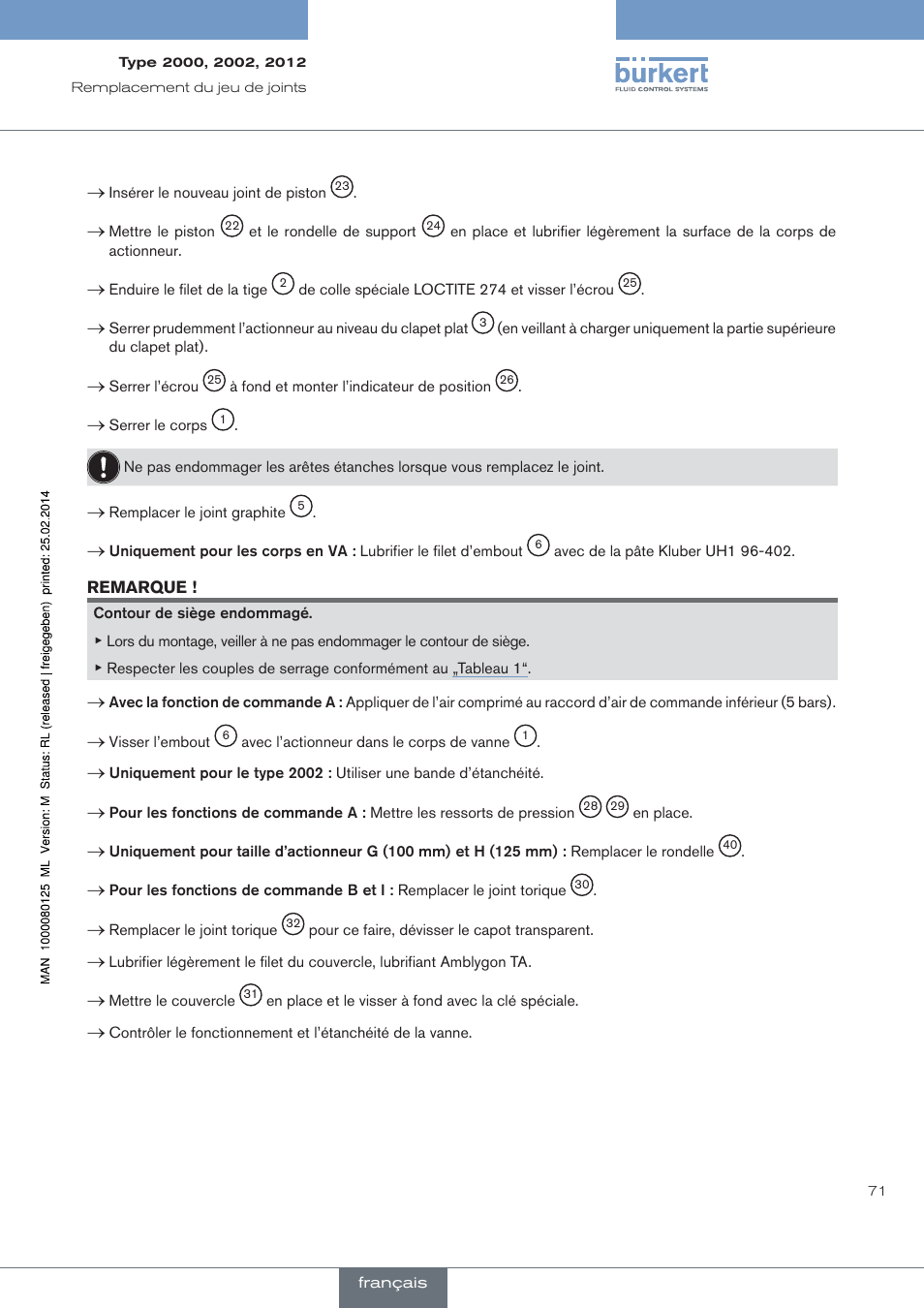 Burkert Type 2012 User Manual | Page 71 / 88