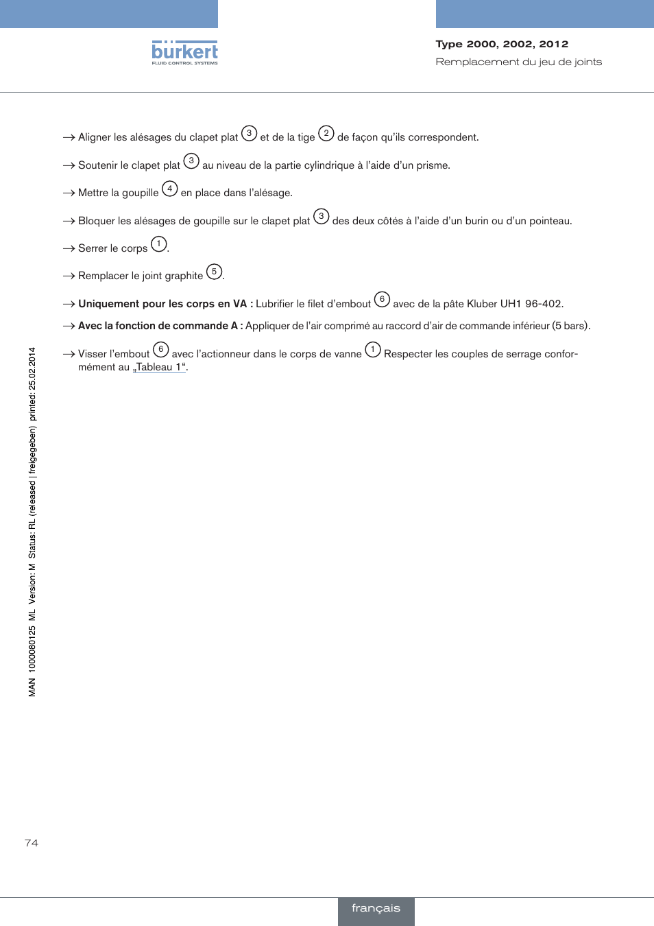 Burkert Type 2012 User Manual | Page 74 / 88