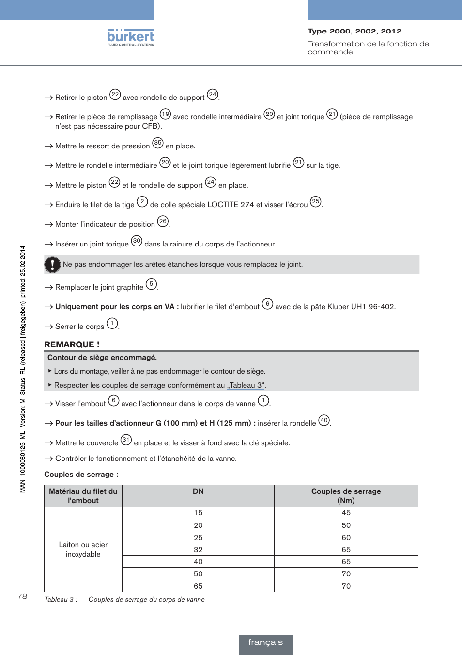 Burkert Type 2012 User Manual | Page 78 / 88